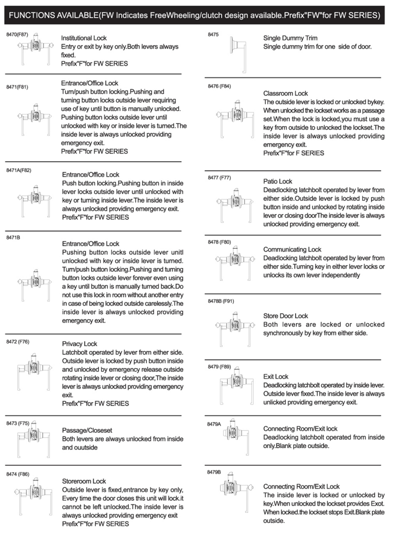 Privacy Satin Nickel ANSI Grade 2 Commercial Door Locks